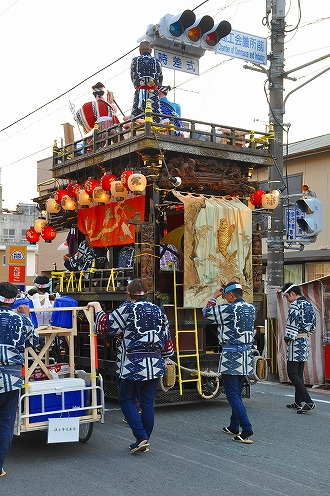 府八幡宮例大祭－お祭り三昧