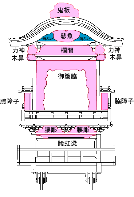 chokoku.gif(23340 byte)